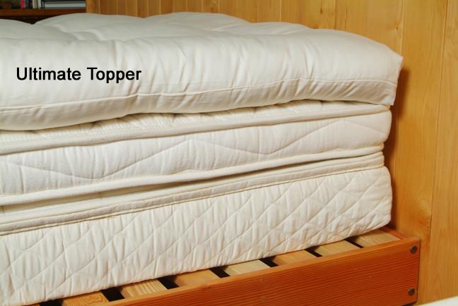 Quilted Mattress Topper